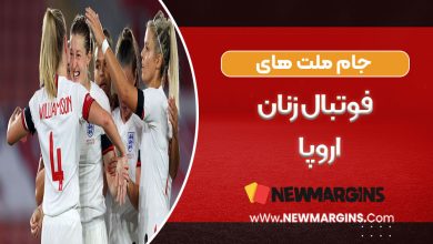 جام ملت های فوتبال زنان اروپا