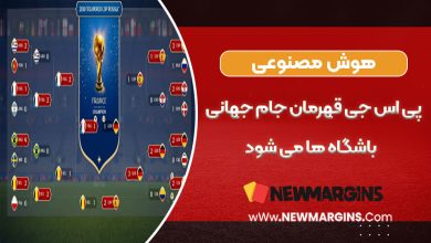 پیش بینی قهرمان جام جهانی باشگاه ها توسط هوش مصنوعی