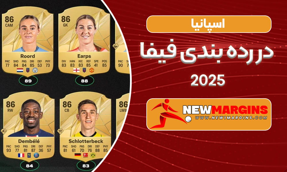 اسپانیا در رده بندی فیفا 2025 اسپانیا در رده بندی فیفا 2025