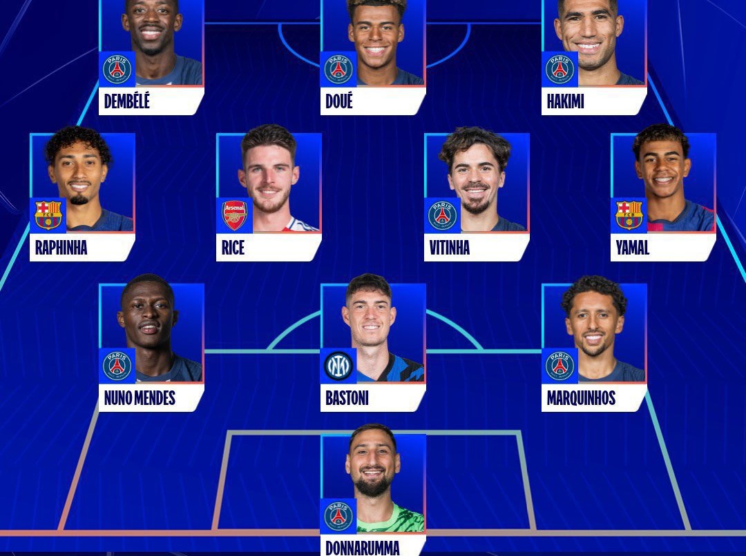 ترکیب سال لیگ قهرمانان اروپا ۲۰۲۵