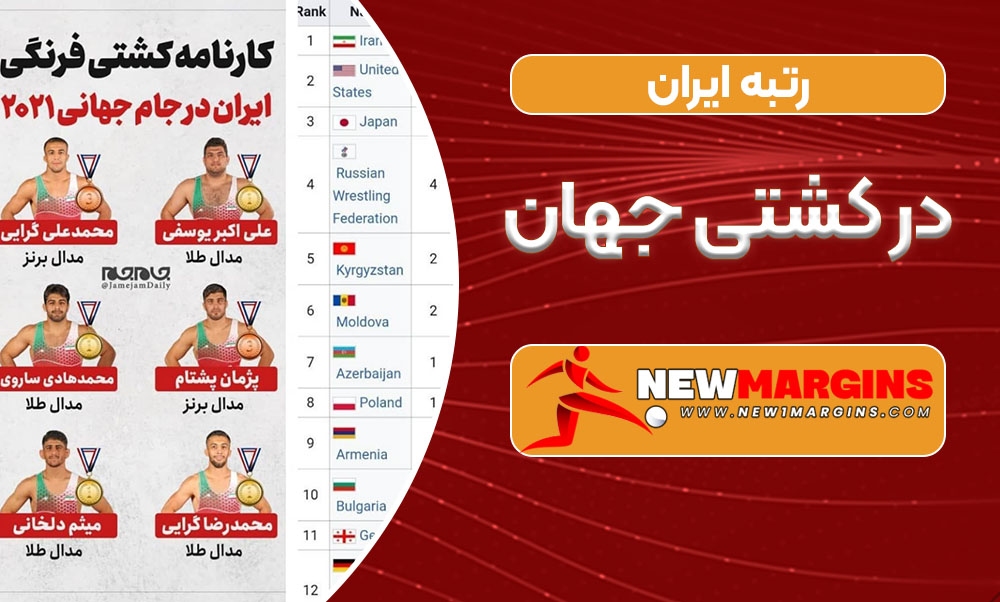  در کشتی جهان