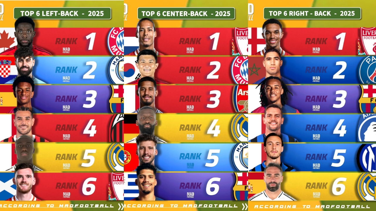 مدافعان برتر فصل در ترکیب اسکور۹۰