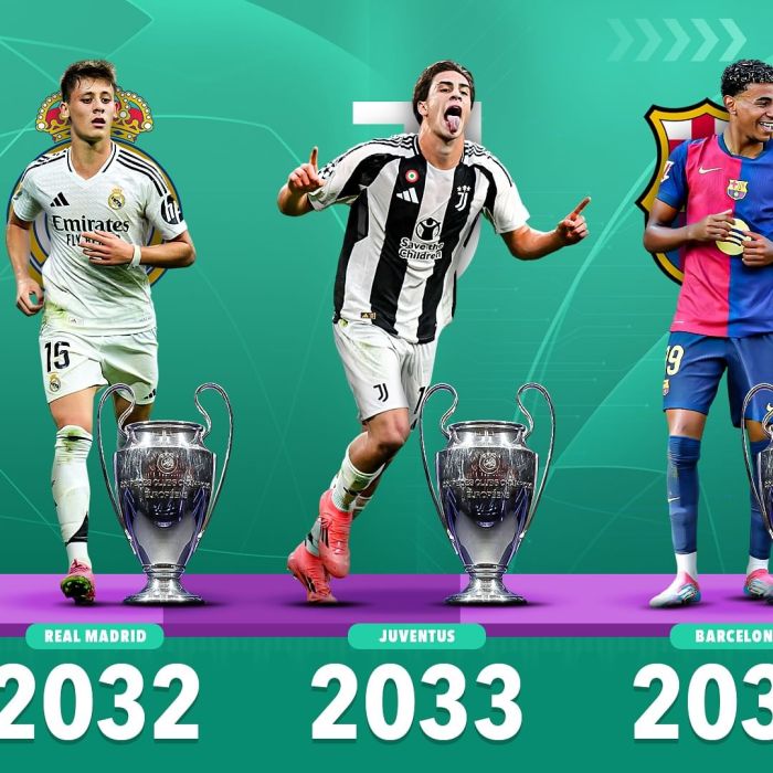 مدعیان اصلی چمپیونزلیگ