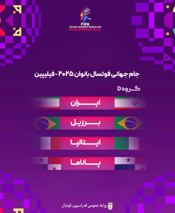 هم‌گروهی ایران و رقبای جهانی