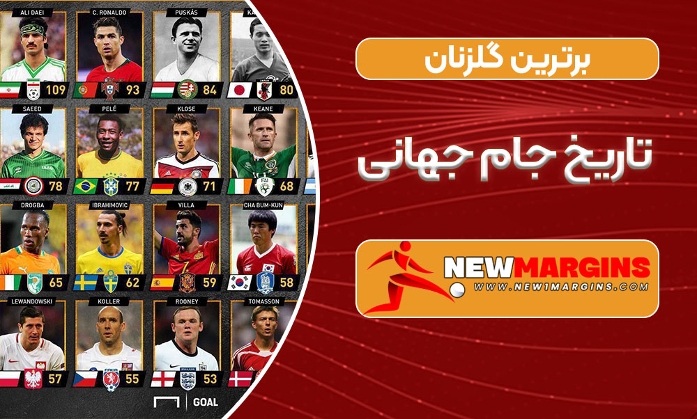 برترین گلزنان تاریخ جام جهانی برترین گلزنان تاریخ جام جهانی