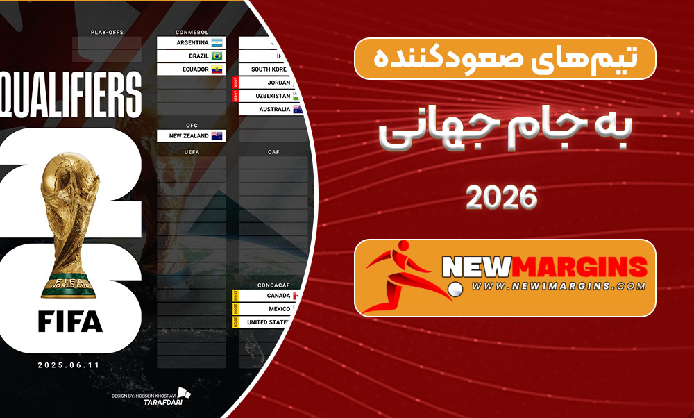 تیمهای صعودکننده به جام جهانی ۲۰۲۶ تیمهای صعودکننده به جام جهانی ۲۰۲۶