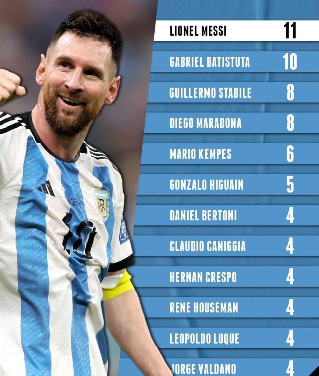 مسی استاد گلهای چندتایی مسی استاد گلهای چندتایی