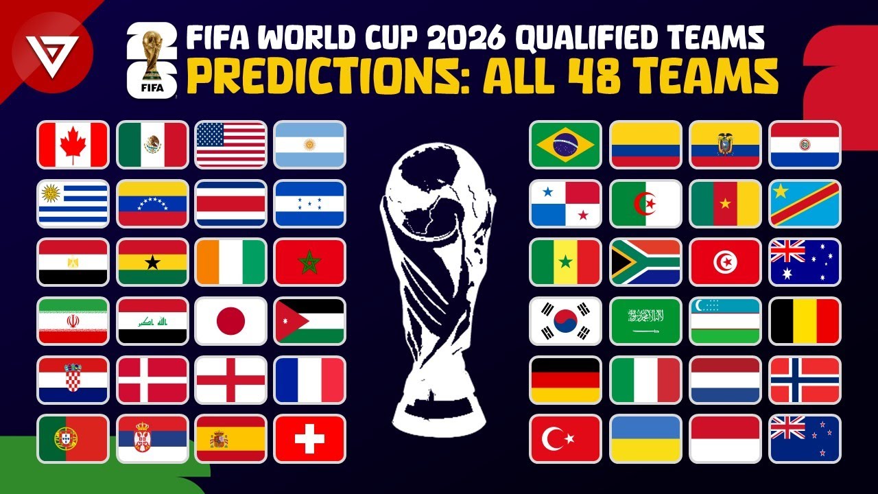 گروه بندی جام جهانی 2026