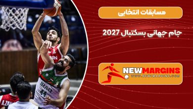 مسابقات انتخابی جام جهانی بسکتبال ۲۰۲۷